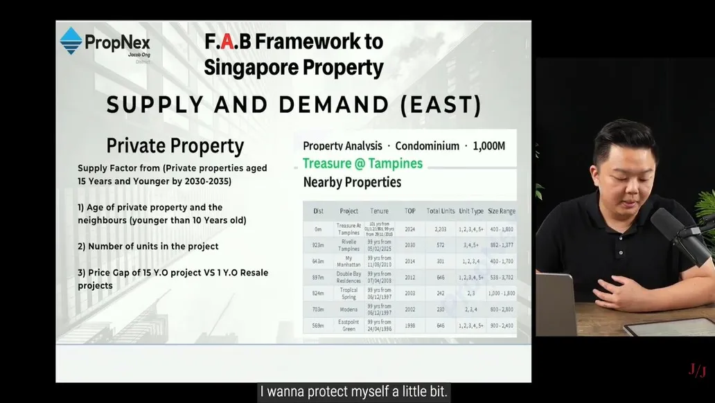 Jacob Ong presenting a supply and demand analysis for the east of Singapore